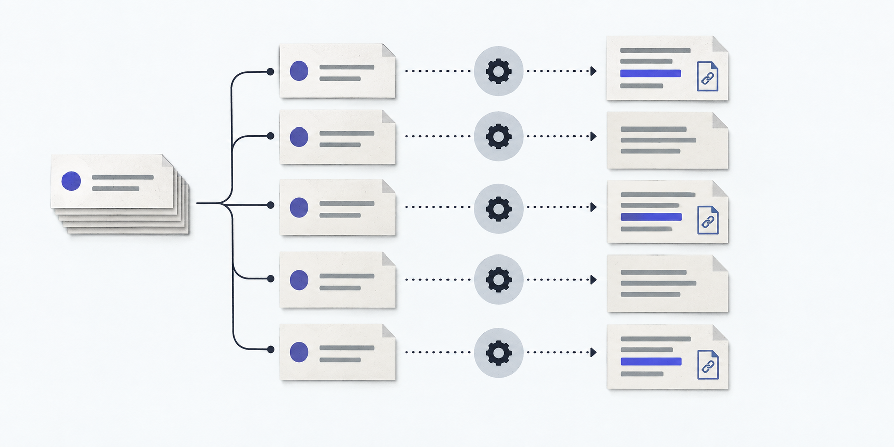 Diagram showing repeated AI answer samples and which responses include a brand mention or source citation